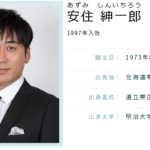安住紳一郎アナ「東京五輪総合司会」抜擢は「TBSの引き止め工作」!?