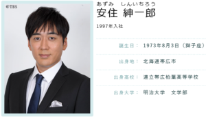 安住紳一郎アナ「東京五輪総合司会」抜擢は「TBSの引き止め工作」!?