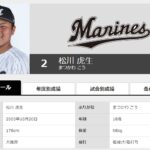 佐々木朗希を威圧「白井球審」をなだめた捕手・松川虎生に「素晴らしいの一言です」