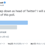 イーロン・マスク「辞任投票」でまさかの退任賛成が多数!